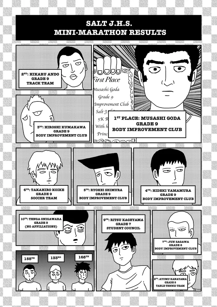 Mob Psycho 100 Chapter 75 image 21_optimized